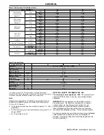 Предварительный просмотр 6 страницы Keston HEAT 45 Installation And Servicing Instructions