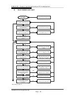 Preview for 29 page of Keston K170 Installation And Servicing Instructions