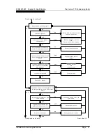 Preview for 30 page of Keston K170 Installation And Servicing Instructions