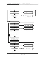 Preview for 31 page of Keston K170 Installation And Servicing Instructions