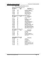 Preview for 40 page of Keston K170 Installation And Servicing Instructions