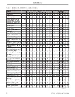 Preview for 8 page of Keston qSpa Installation And Servicing Instructions