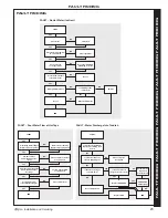 Preview for 23 page of Keston qSpa Installation And Servicing Instructions