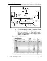 Preview for 20 page of Keston Qudos 37 User'S Installation Manual