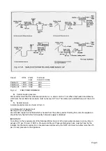 Предварительный просмотр 8 страницы Keston Thermomatic RSM20/FB Installation & Servicing Instructions Manual