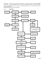 Preview for 24 page of Keston Thermomatic RSM20/FB Installation & Servicing Instructions Manual