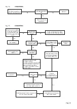 Preview for 26 page of Keston Thermomatic RSM20/FB Installation & Servicing Instructions Manual