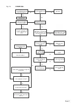 Preview for 27 page of Keston Thermomatic RSM20/FB Installation & Servicing Instructions Manual