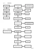 Preview for 29 page of Keston Thermomatic RSM20/FB Installation & Servicing Instructions Manual