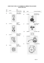 Предварительный просмотр 34 страницы Keston Thermomatic RSM20/FB Installation & Servicing Instructions Manual