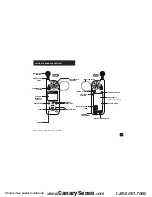 Preview for 7 page of Kestrel 5400 User Manual