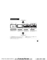 Preview for 9 page of Kestrel 5400 User Manual