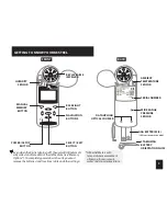 Preview for 5 page of Kestrel 800.784.4221 Instruction Manual