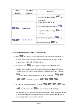 Preview for 31 page of Kestronics SC600 User Manual