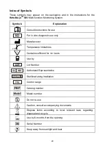 Preview for 31 page of Keto-Mojo GKI Manual