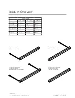 Preview for 3 page of Ketra CM-LS0 Installation Manual