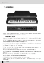 Preview for 6 page of KETRON DG90 Owner'S Manual