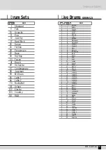 Предварительный просмотр 105 страницы KETRON DG90 Owner'S Manual