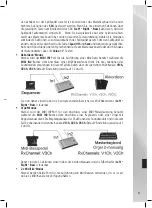 Предварительный просмотр 47 страницы KETRON sd4 Owner'S Manual