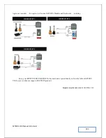 Preview for 195 page of KETRON SD60 PRO live station Manual