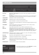 Preview for 10 page of KETRON SD60K Quick Manual