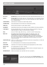 Preview for 14 page of KETRON SD60K Quick Manual