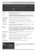 Preview for 18 page of KETRON SD60K Quick Manual