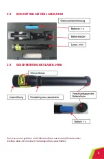 Preview for 47 page of ketrop LASER mini Instruction Manual