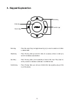 Предварительный просмотр 8 страницы Kett AN-820 Operating Manual