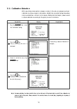 Предварительный просмотр 10 страницы Kett AN-820 Operating Manual