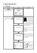 Предварительный просмотр 11 страницы Kett AN-820 Operating Manual