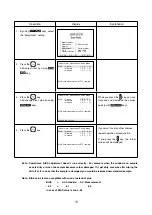 Предварительный просмотр 18 страницы Kett AN-820 Operating Manual