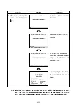 Предварительный просмотр 20 страницы Kett AN-820 Operating Manual