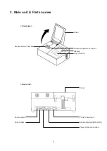 Предварительный просмотр 5 страницы Kett AN-900 Operating Manual