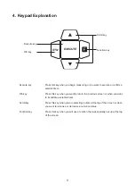 Предварительный просмотр 8 страницы Kett AN-900 Operating Manual