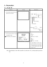 Предварительный просмотр 9 страницы Kett AN-900 Operating Manual