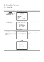 Предварительный просмотр 11 страницы Kett AN-900 Operating Manual