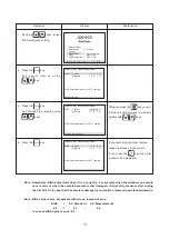 Предварительный просмотр 19 страницы Kett AN-900 Operating Manual