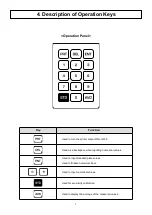 Предварительный просмотр 7 страницы Kett C-600 User Manual