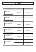 Предварительный просмотр 14 страницы Kett C-600 User Manual