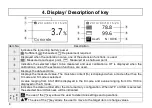 Предварительный просмотр 8 страницы Kett HI-520-2 Operating Manual