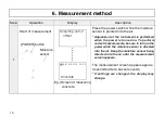 Предварительный просмотр 10 страницы Kett HI-520-2 Operating Manual