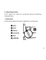 Предварительный просмотр 11 страницы Kett HI-520 Operating Manual