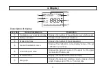 Предварительный просмотр 11 страницы Kett HK-300-1 Operating Manual