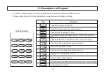 Предварительный просмотр 12 страницы Kett HK-300-1 Operating Manual