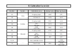 Предварительный просмотр 41 страницы Kett HK-300-1 Operating Manual