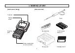 Предварительный просмотр 6 страницы Kett HX-700 Operating Manual