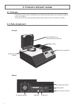 Предварительный просмотр 6 страницы Kett KB-230 Operating Manual