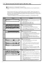 Предварительный просмотр 16 страницы Kett KB-230 Operating Manual