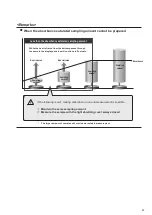 Предварительный просмотр 29 страницы Kett KB-230 Operating Manual